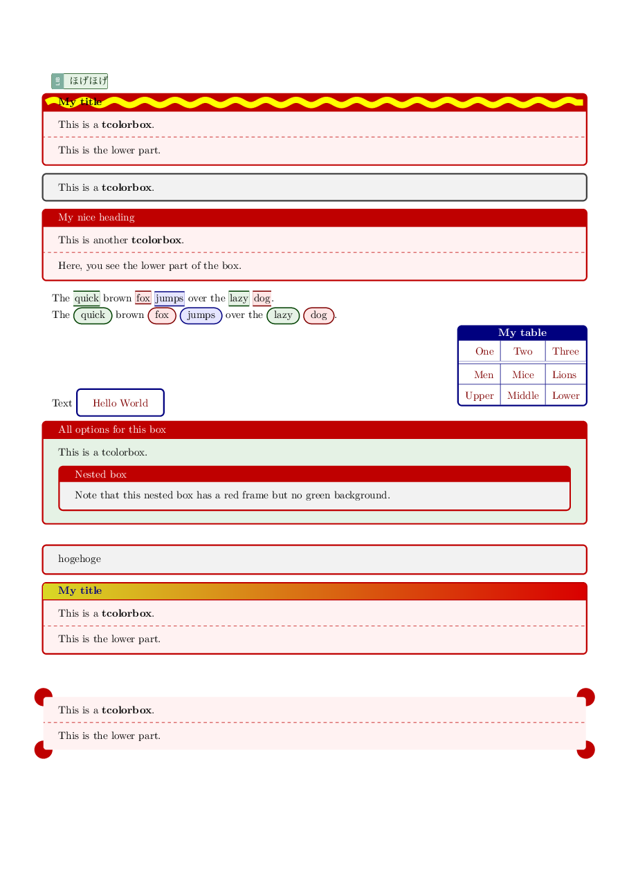 LaTeX-Examples preview